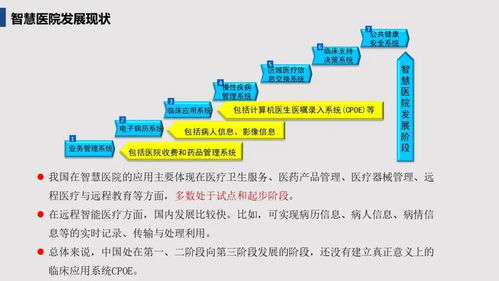醫院全光網絡項目一體化規劃設計與公關策劃方案